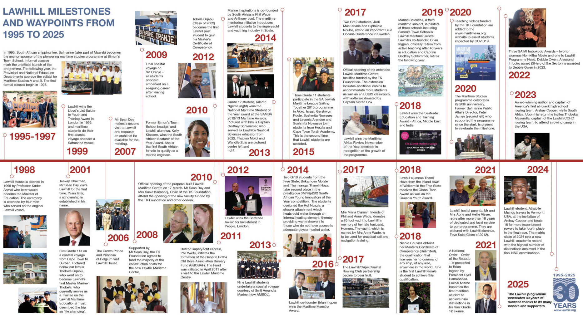 Eli Gjesdal - Screenshot 2025 12 02 at 19.08.49 edited